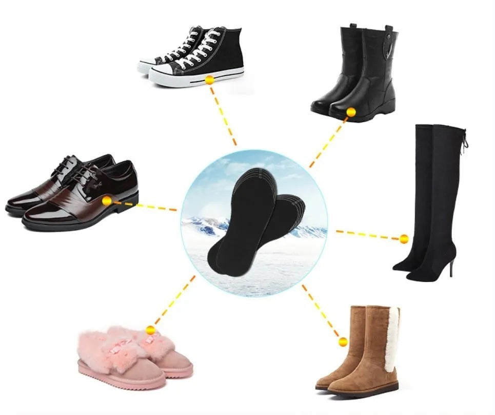 Vyhřívané vložky do bot USB, nastavitelná velikost, teplota až 50°C (78740001)