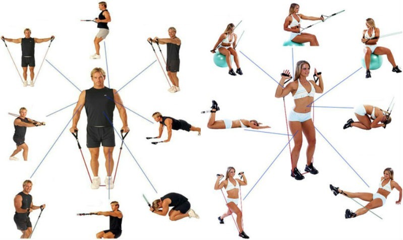 Sada 5 gum odporových na cvičení 100kg s úchyty (5731)