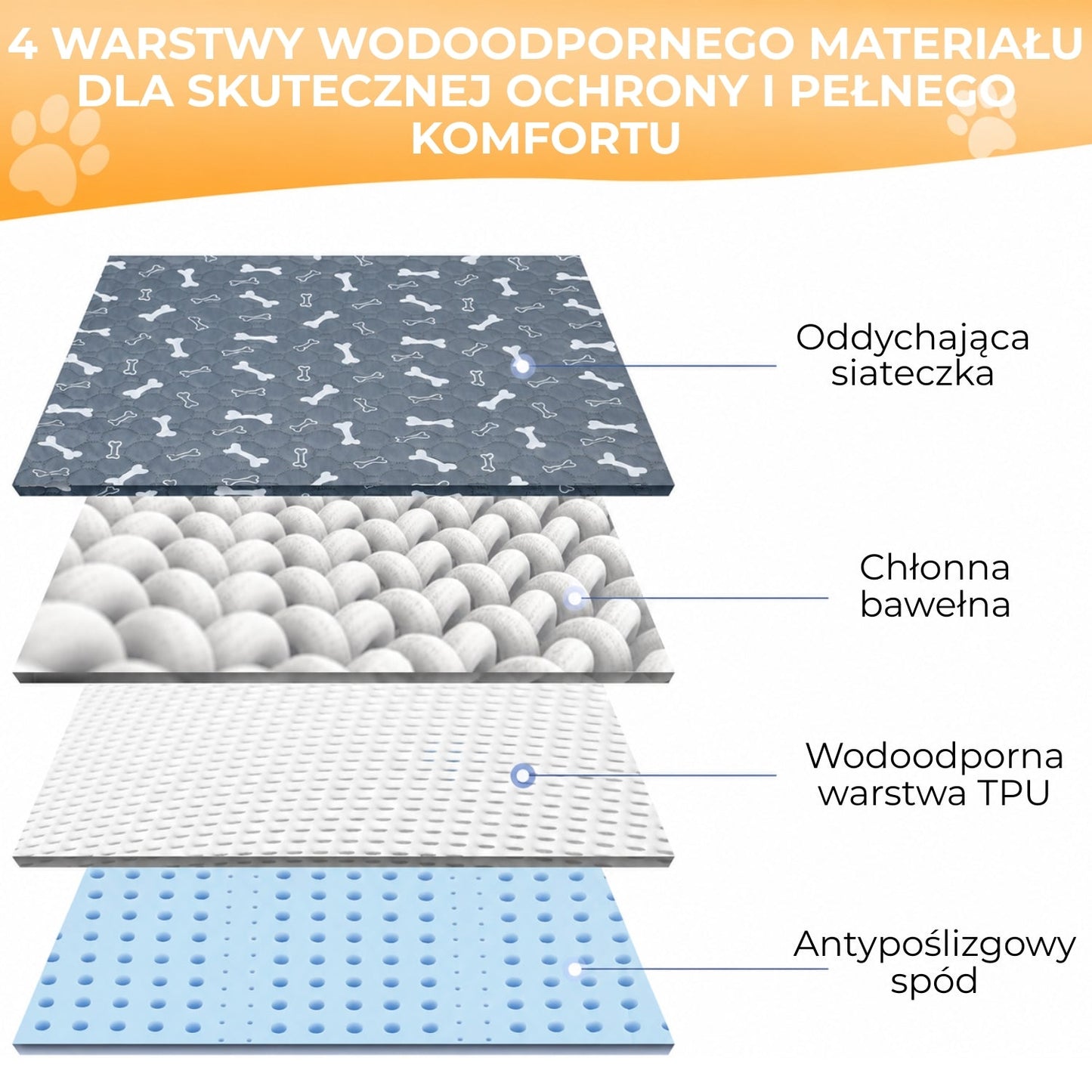 Pratelná hygienická podložka pro psy 60 × 45 cm (94410001)