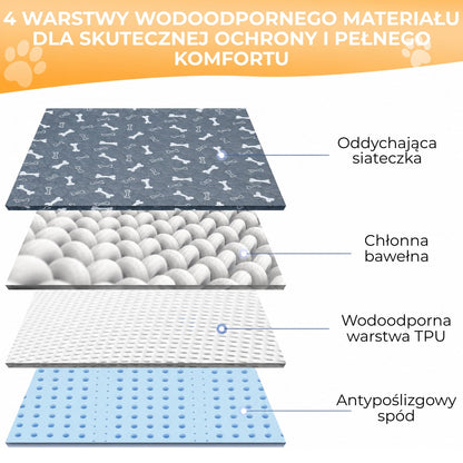 Pratelná hygienická podložka pro psy 60 × 45 cm (94410001)